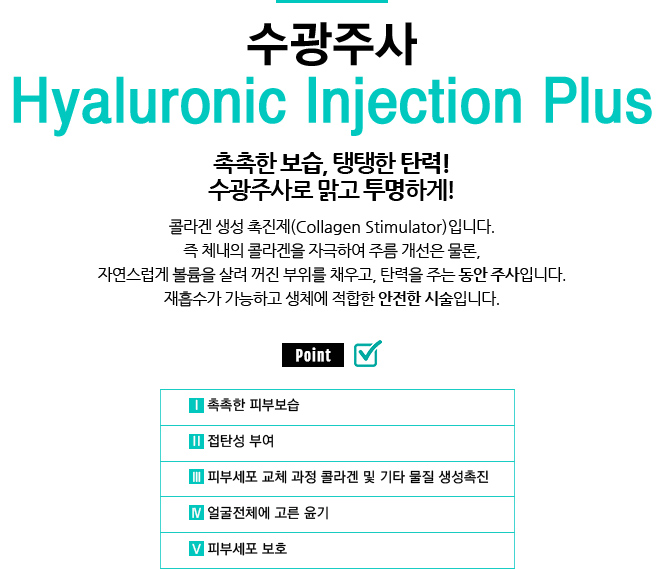 수광주사 / Hyaluronic Injection Plus
					촉촉한 보습, 탱탱한 탄력!수광주사로 맑고 투명하게!
					콜라겐 생성 촉진제(Collagen Stimulator)입니다.
					즉 체내의 콜라겐을 자극하여 주름 개선은 물론,
					자연스럽게 볼륨을 살려 꺼진 부위를 채우고, 탄력을 주는 동안 주사입니다.
					재흡수가 가능하고 생체에 적합한 안전한 시술입니다.