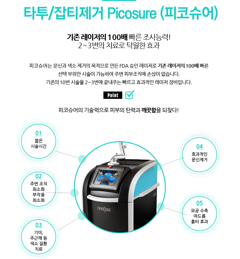 타투/잡티제거 Picosure (피코슈어)
				/기존 레이저의 100배 빠른 조사능력! 2~3번의 치료로 탁월한 효과
				/피코슈어는 문신과 색소 제거의 목적으로 만든 FDA 승인 레이저로 기존 레이저의 100배 빠른 선택 부위만 시술이 가능하여 주변 피부조직에 손상이 없습니다.
				기존의 10번 시술을 2~3번에 끝내주는 빠르고 효과적인 레이저 장비입니다.